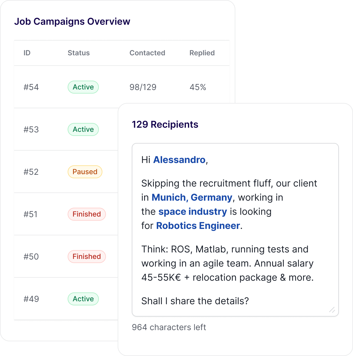 Messaging that converts on autopilot